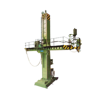 Column and Boom Manipulator manufacturer